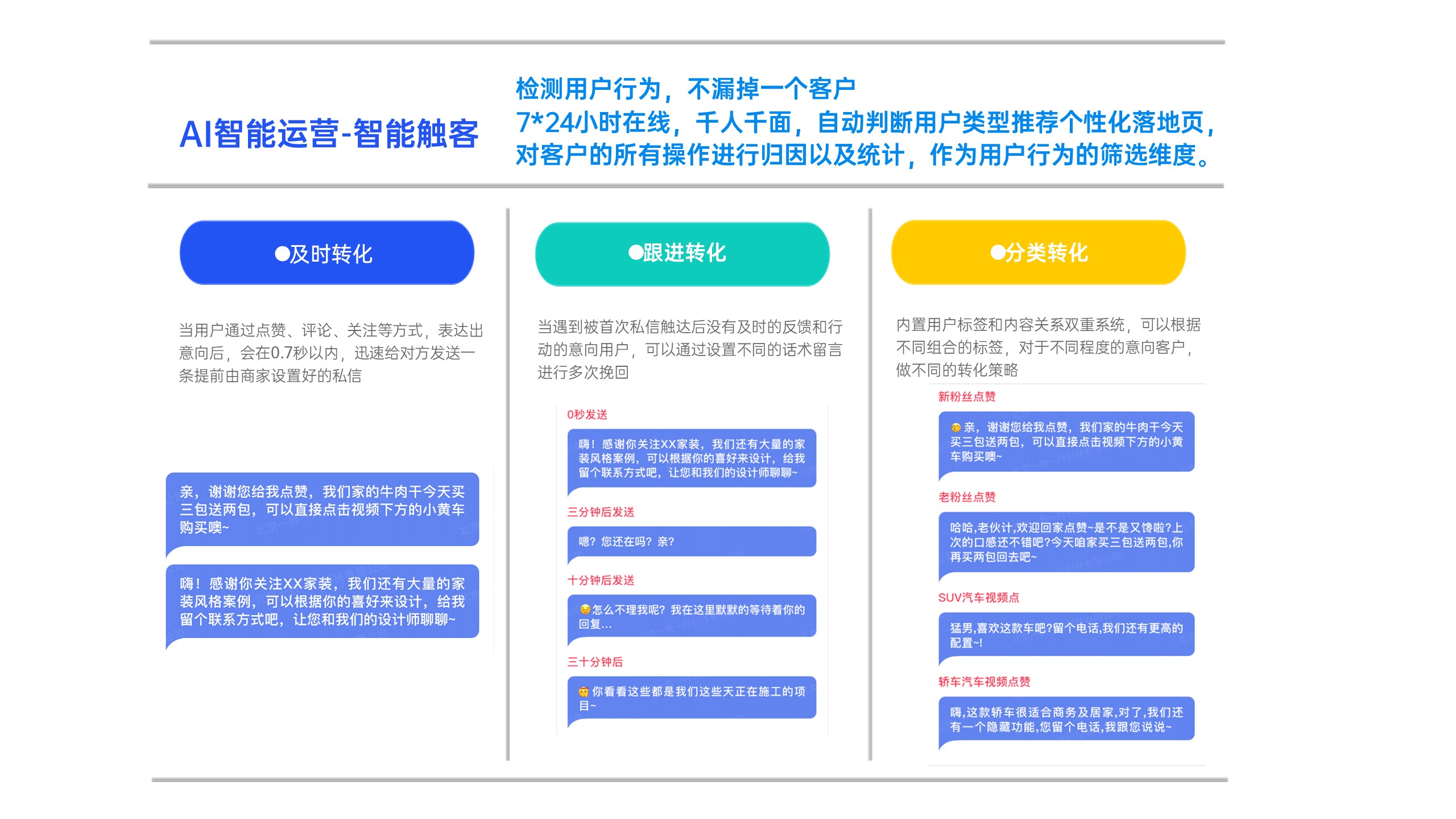 抖音SEO,抖音SEO优化,短视频SEO优化,短视频营销,短视频获客_品传